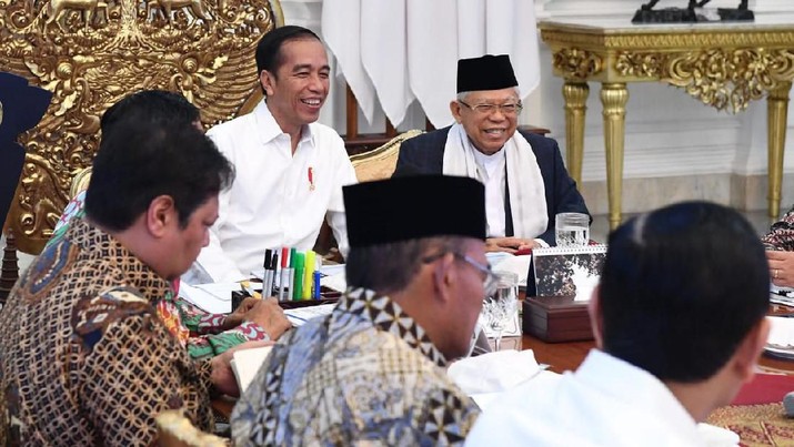 Jokowi Pimpin Rapat Sidang Kabinet RI, Kabinet Indonesia Maju (Rusman - Biro Pers Sekretariat Presiden )