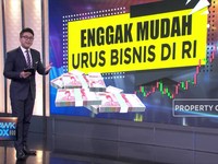 Peringkat EoDB RI 