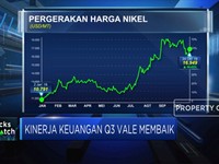 Analisa Membaiknya Kinerja INCO di Kuartal III-2019