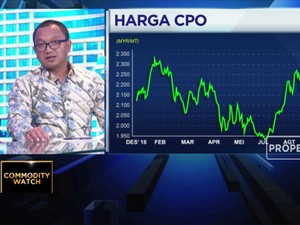 Perang Dagang Jadi Sentimen Penekan Harga Komoditas