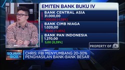 Teropong Peranan Fee Based Income Topang Laba Perbankan