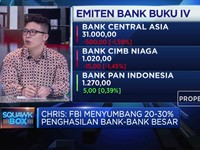Teropong Peranan Fee Based Income Topang Laba Perbankan