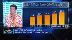 Analis: Kinerja Positif  Topang Penguatan Saham BCA