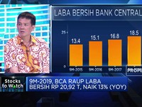 Analis: Kinerja Positif  Topang Penguatan Saham BCA