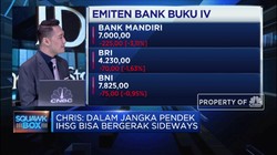 Nantikan Rilis Kinerja Perbankan, IHSG Diproyeksi Sideways