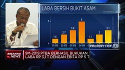 Harga Batu Bara Tertekan, Laba  PTBA Turun 21%
