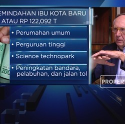 Tantangan Pemindahan Ibu Kota Menurut Esri