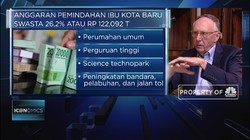 Tantangan Pemindahan Ibu Kota Menurut Esri