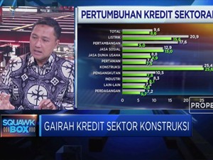 Kadin: Kredit Konstruksi Diserap BUMN, Swasta Malah Kesulitan