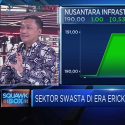 Pandangan Kadin Soal Peran Swasta Dalam Proyek Ibu Kota Baru