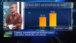 Ukur Dampak Kenaikan Iuran BPJS Pada Kinerja Emiten Kesehatan