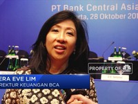 BCA Targetkan Pertumbuhan Kredit 8%-9% pada 2020