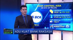 Adu Kuat Bank Raksasa