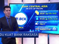 Adu Kuat Bank Raksasa