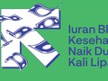 INFOGRAFIS: Daftar Iuran BPJS Kesehatan yang Naik 100 Persen