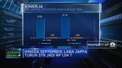 9M-2019, Laba Japfa Comfeed Turun 37%