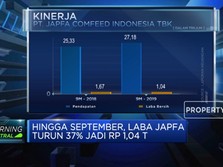 9M-2019, Laba Japfa Comfeed Turun 37%