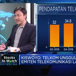 Analis: Telkom Andalkan Pendapatan dari Data & Internet