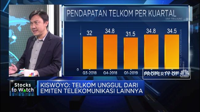 Analis: Telkom Andalkan Pendapatan dari Data dan Internet