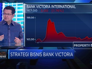 Strategi Bank Victoria Dorong Digitalisasi Perbankan