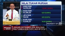 BKPM: Realisasi Investasi Q3-2019 Naik 15,4%