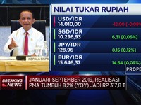 BKPM: Realisasi Investasi Q3-2019 Naik 15,4%