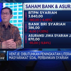 KNKS Jelaskan Tantangan Pengembangan Perbankan Syariah