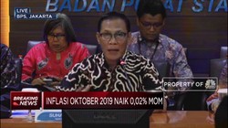 BPS:  Inflasi Oktober 2019 Sebesar 0,02%