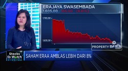 Analisis Dampak Penurunan Laba Erajaya Pada Kinerja Saham