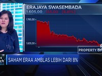 Analisis Dampak Penurunan Laba Erajaya Pada Kinerja Saham