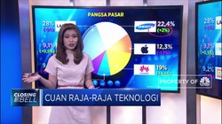 Cuan Raja-Raja Teknologi