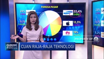 Cuan Raja-Raja Teknologi