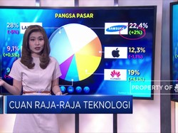 Cuan Raja-Raja Teknologi