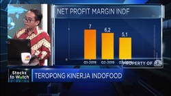 Laba Q3-2019 Naik, Begini Teropong Kinerja Saham Indofood