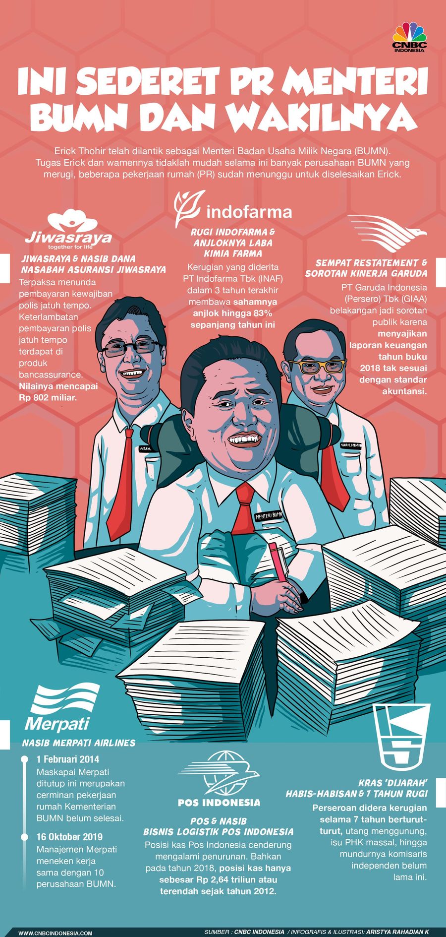Erick dan dua wakilnya punya PR yang berat.