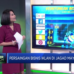 Persaingan Bisnis Iklan di Jagad Maya