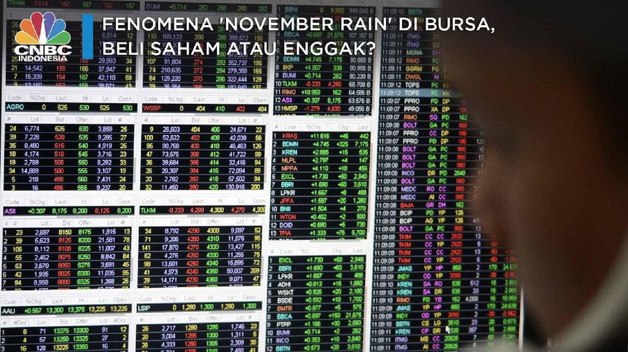 Lebih banyak berada di zona merah, IHSG terangkat di menit terakhir perdagangan dan ditutup menguat 3 poin atau 0,05% ke level 6.155.