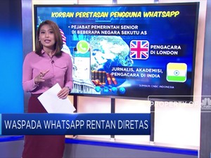 Waspada Whatsapp Rentan Diretas