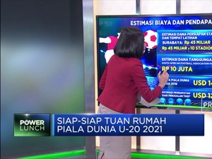 Siap Siap Tuan Rumah Piala Dunia U-20 2021
