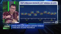 Ekonom: 5,02% Jadi Angka PDB Terbaik Yang Dicapai Kuartal Ini