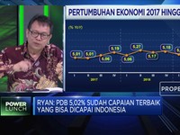 Ekonom: 5,02% Jadi Angka PDB Terbaik Yang Dicapai Kuartal Ini