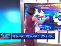 Kebangkitan Harga CPO, Si Emas Hijau