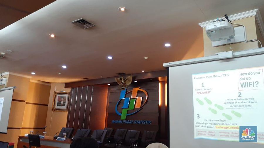 Sstt.. Ada yang Tak Percaya PDB RI Tumbuh 5,02% (2)