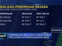 Penerimaan Bea dan Cukai Mengalami Penurunan