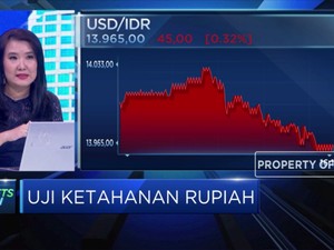 Analisis Penguatan Rupiah yang Tembus di Bawah Rp 14.000/USD