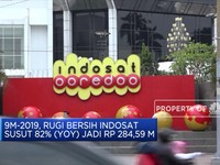 Rugi Bersih Indosat Susut 82% Jadi Rp 284,59 M