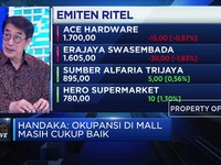 Menakar Optimisme APPBI pada Bisnis Sektor Ritel