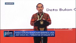 LKPP: Korupsi Terbesar Masih Dari Pengadaan Barang dan Jasa