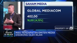 Analis: Pendapatan Iklan Jadi Penopang Kinerja Emiten Media