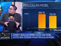 Strategi & Peluang Bisnis Jual Mobil Bekas Online